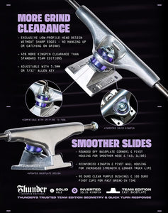 THUNDER TEAM INVERTED POLISHED TRUCK