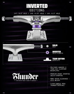 THUNDER TEAM INVERTED POLISHED TRUCK