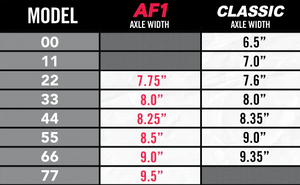 Ace Trucks Classic 44 pair